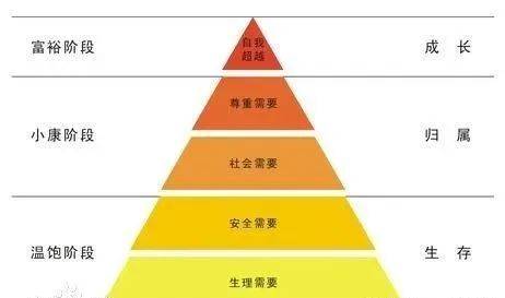 了解酒店行業(yè)發(fā)展的現(xiàn)狀和趨勢(shì)，專(zhuān)業(yè)酒店設(shè)計(jì)該怎么做 ？